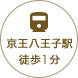 駐車場完備